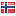 alfaskolen.no server is located in Norway